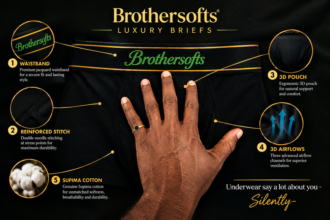 Brothersofts Signature