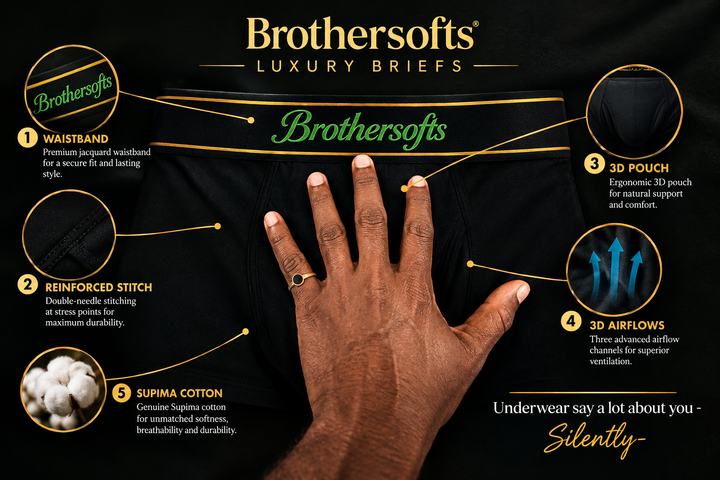 Brothersofts Signature